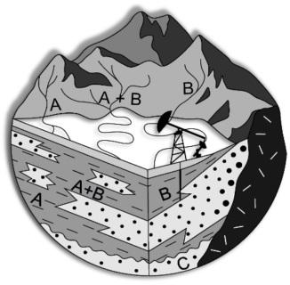 Towards entry "3rd School on Diagenesis of Siliciclastic Sediments – 22/08 to 26/08/2022"