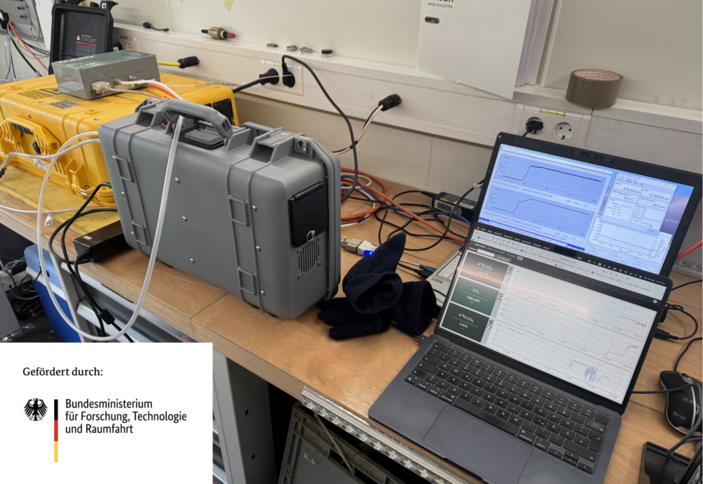The image shows a Li-Cor CO2 Gas Analyzer